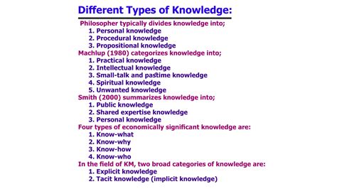 The knowledge.